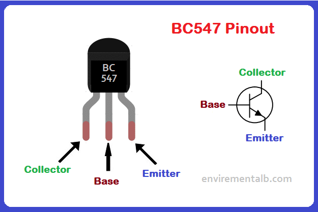BC547 flat-face package drawing labelled collector, base, and emitter from left to right