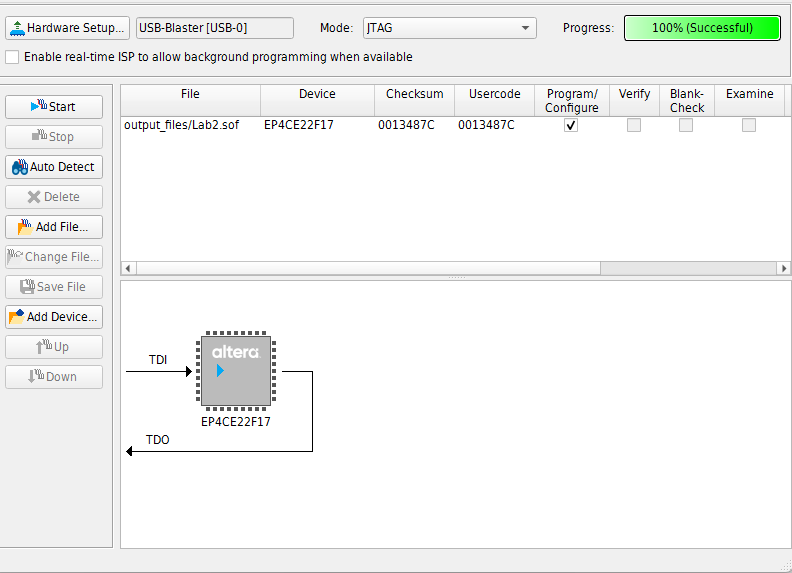 Quartus Programmer showing USB-Blaster and a successful 100 percent programming result