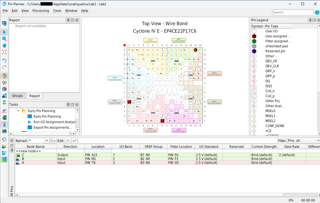 Quartus Pin Planner showing named input and output signals with assigned FPGA locations